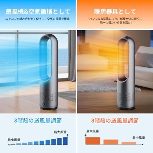 セラミックヒーター タワーファン ファンヒーター スリム扇風機【冷暖両 M223